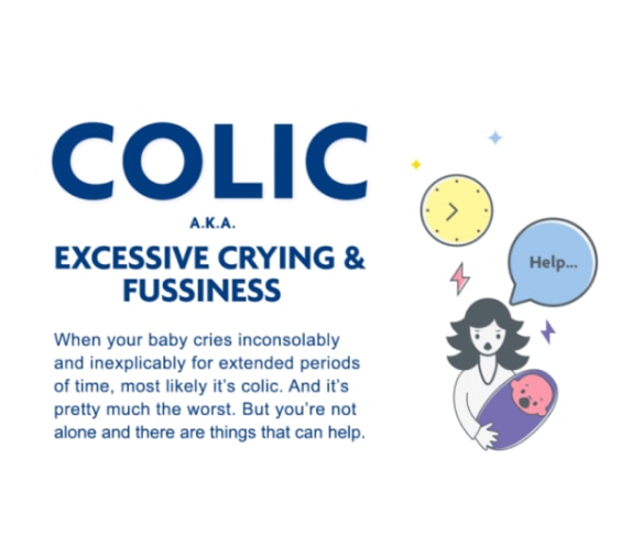 Solutions for Colic