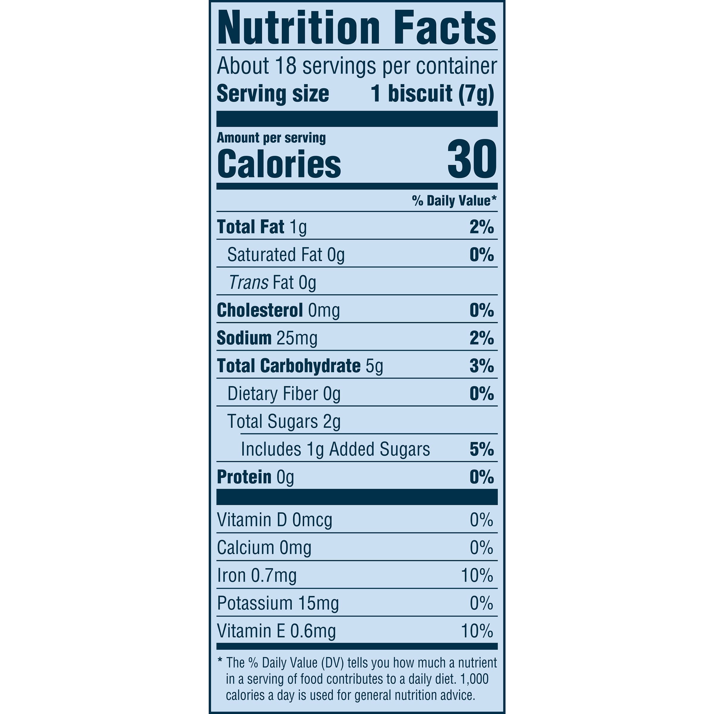 Lil' Biscuits Nutrition Facts