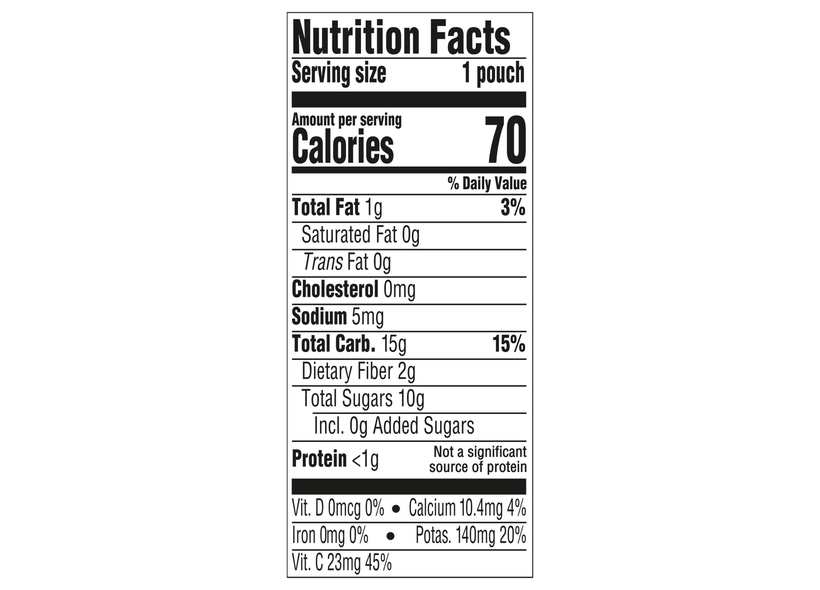 Nutrition Facts Pear Blueberry Apple Avocado