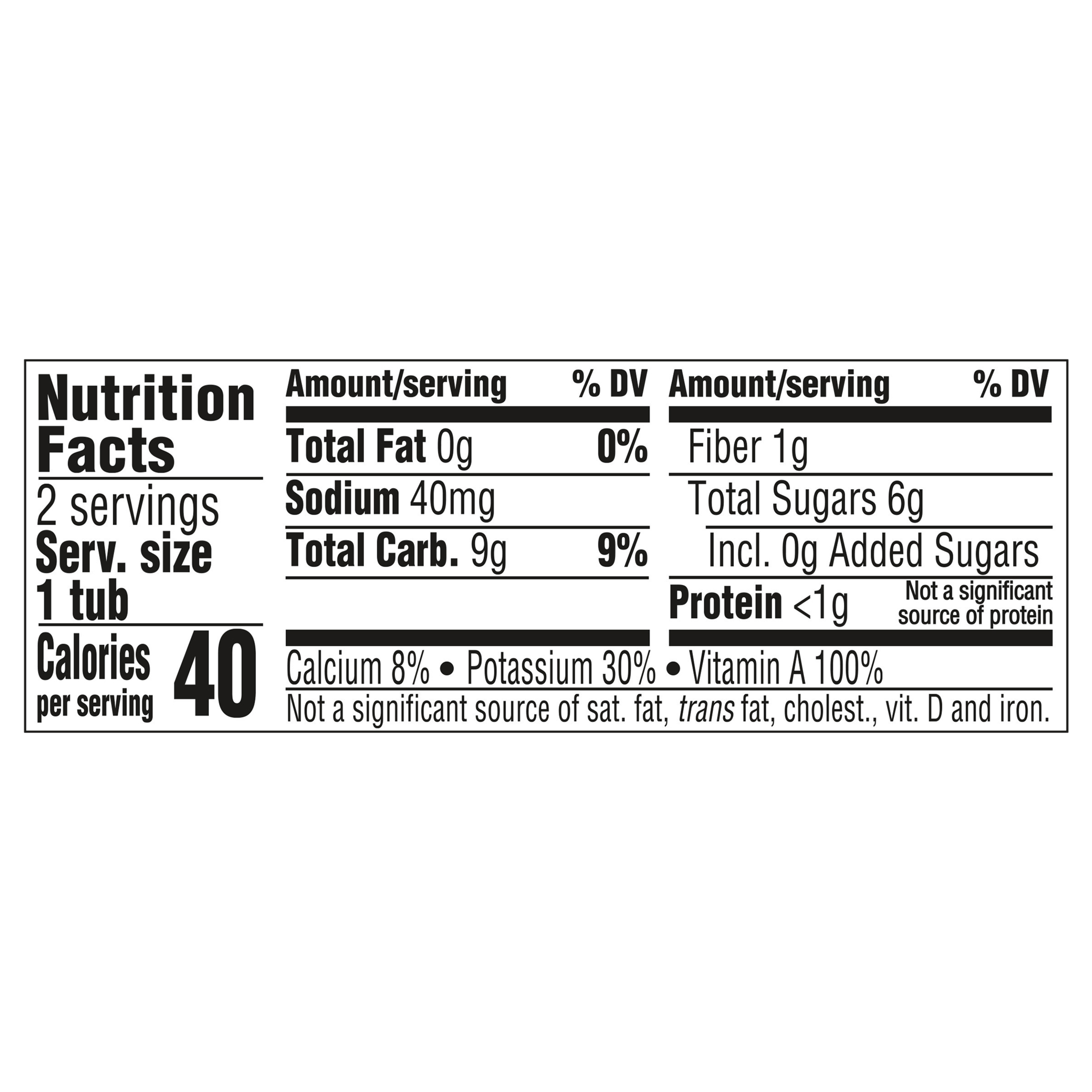 Nutrition Facts Butternut Squash