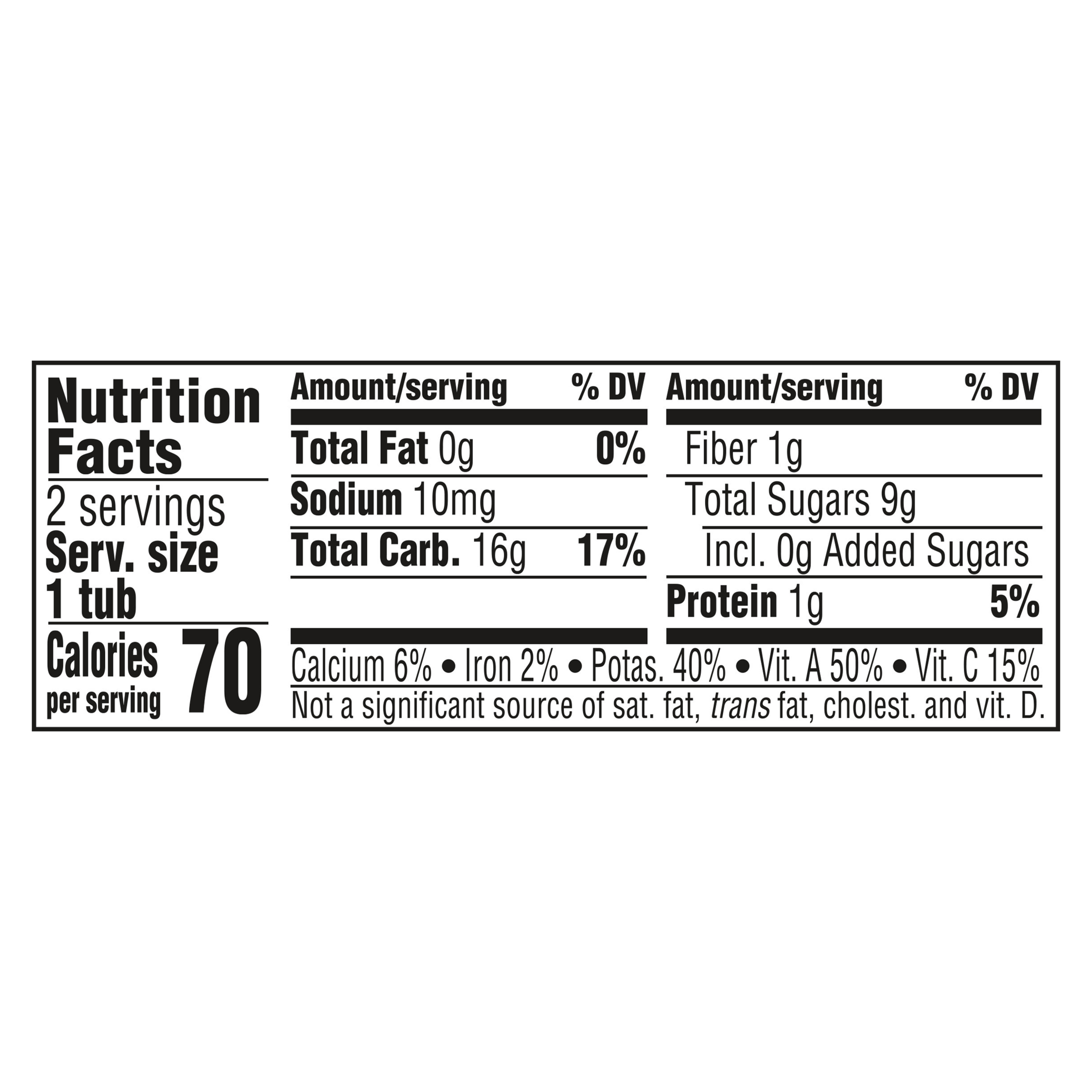 Nutrition Facts Sweet Potato