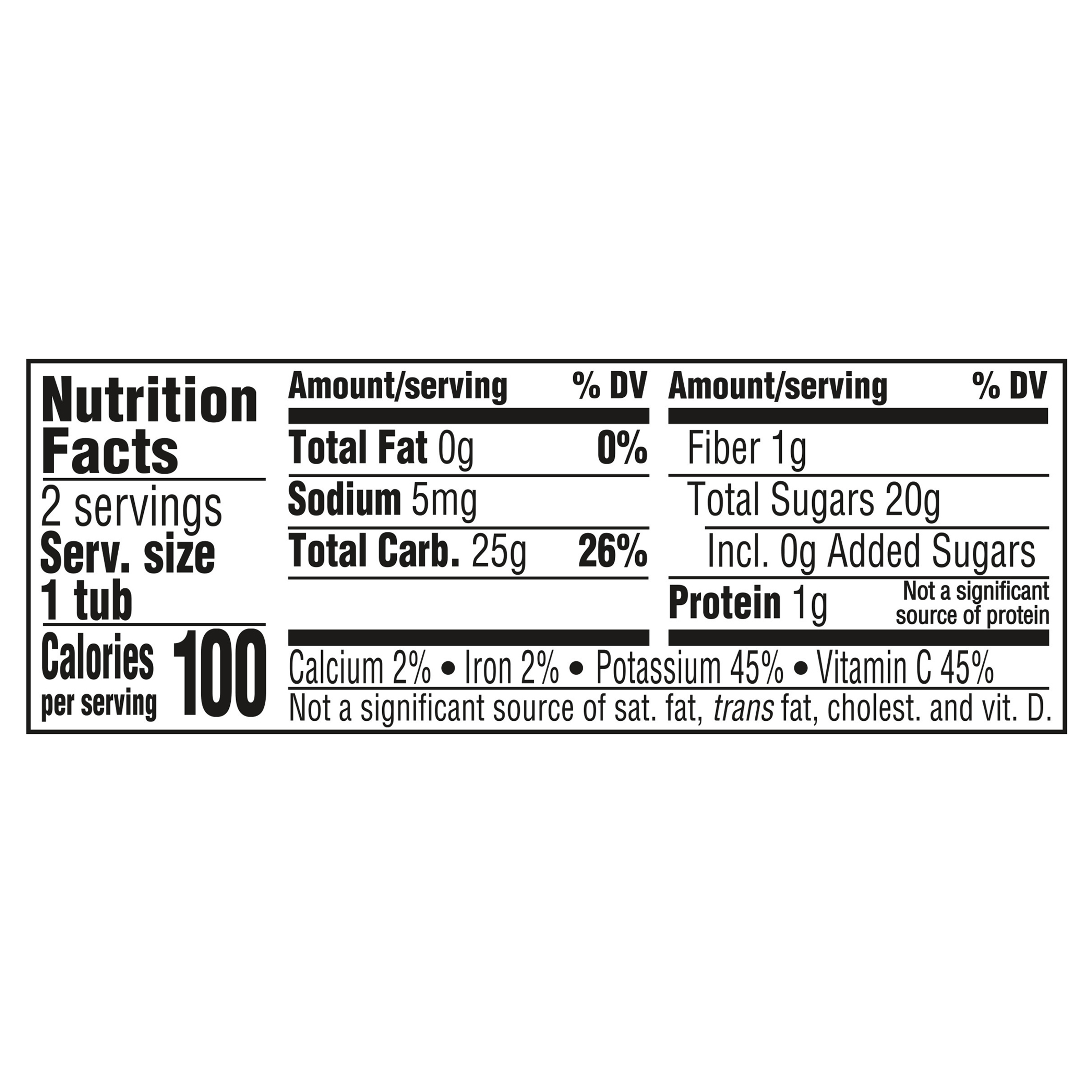 Nutrition Facts Mango