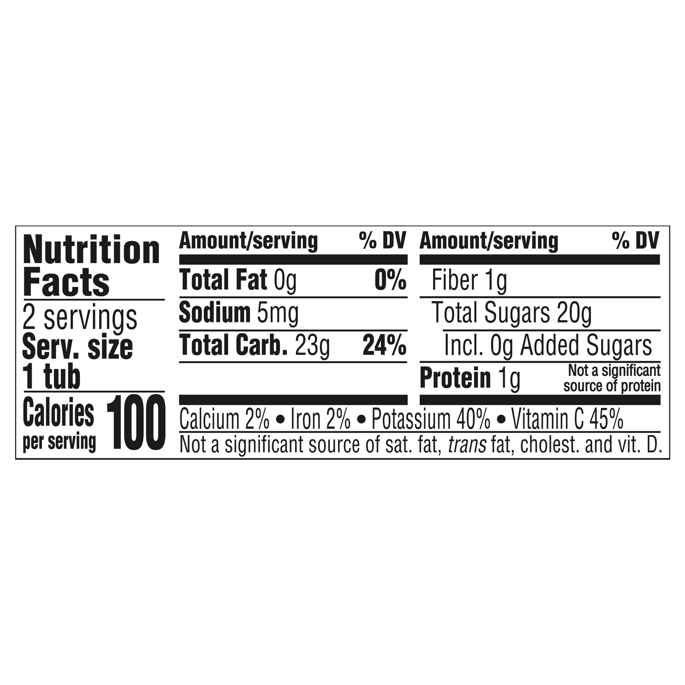 Nutrition Facts Banana Apple Pear